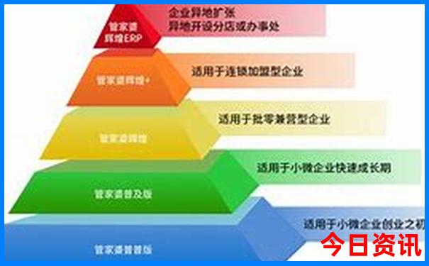 贵阳避暑的好地方有哪些